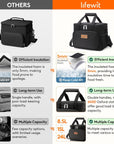 Insulated Lunch Bag for Adults – Waterproof, Leakproof, Large Capacity (8.5L) – Portable Cooler Tote with Shoulder Strap and Pockets – Office, School, Picnic