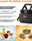 Insulated Lunch Bag for Adults – Waterproof, Leakproof, Large Capacity (8.5L) – Portable Cooler Tote with Shoulder Strap and Pockets – Office, School, Picnic