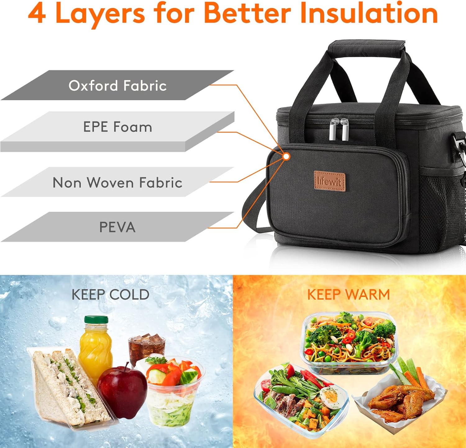Insulated Lunch Bag for Adults – Waterproof, Leakproof, Large Capacity (8.5L) – Portable Cooler Tote with Shoulder Strap and Pockets – Office, School, Picnic